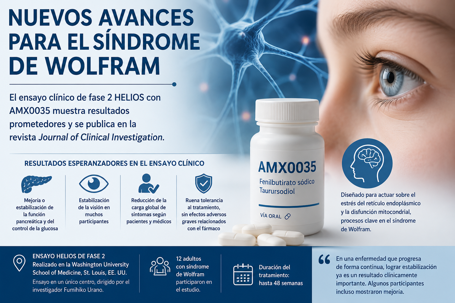 Imagen divulgativa de estilo médico y científico, en tonos azules y blancos. El diseño transmite una sensación de investigación, esperanza y tecnología.