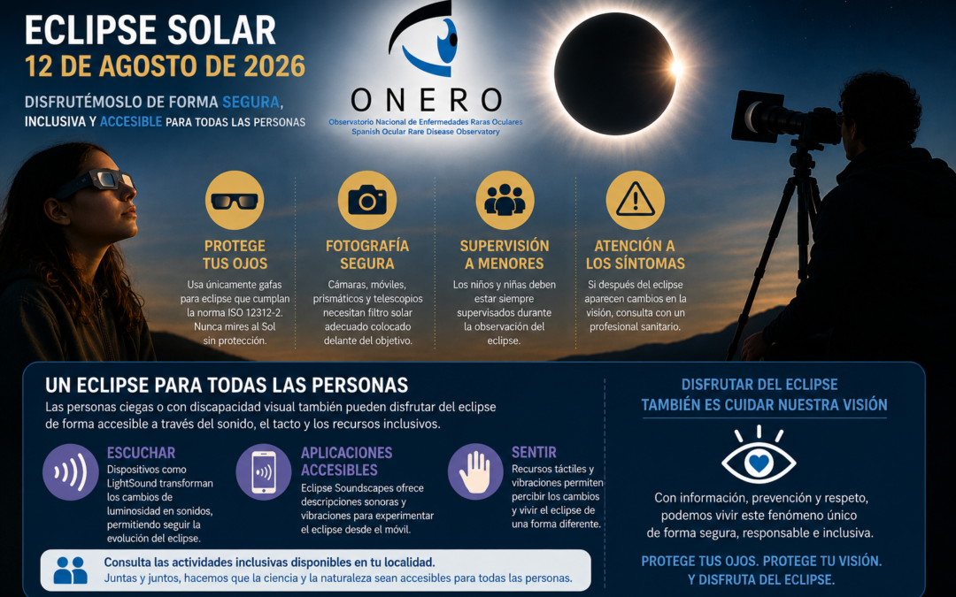 Eclipse solar del 12 de agosto: Cómo proteger nuestros ojos y disfrutarlo de forma segura y accesible